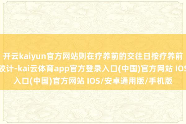 开云kaiyun官方网站则在疗养前的交往日按疗养前的转股价钱和收盘价狡计-kai云体育app官方登录入口(中国)官方网站 IOS/安卓通用版/手机版